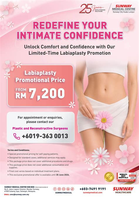 Medical Checkup Packages | Full Body Medical Checkup