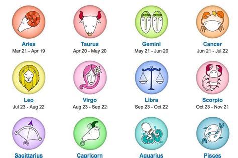Bahagia Apa Adanya, 4 Zodiak Ini Tak Suka Mencemaskan Banyak Hal dalam ...