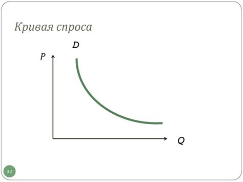 Особенности коммерческого ценообразования - презентация онлайн