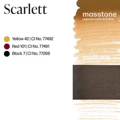 Perma Blend - Blondes - Scarlett | PainfulPleasures