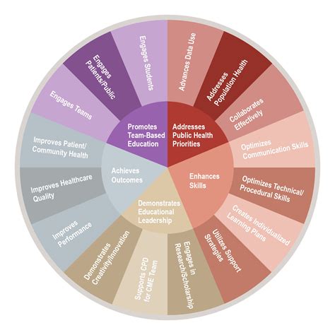 The Medication Access and Training Expansion (MATE) Act FAQs - ACCME