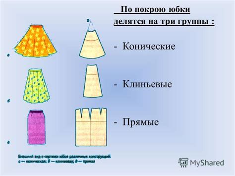Презентация на тему: "Конструирование юбки Выполнила: учитель ...