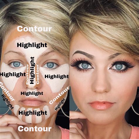 How To Contour With A Contour Palette at David Snider blog