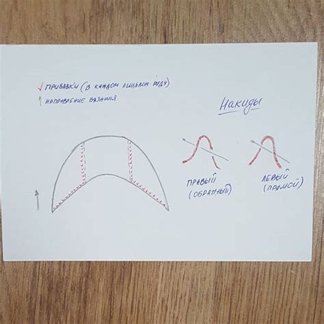 Вяжем треугольные платки. Часть 3. Платок с широкой центральной частью ...