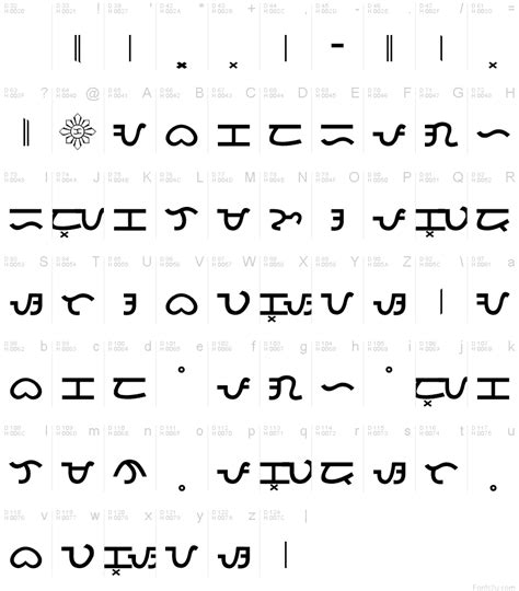 Baybayin Modern Print font