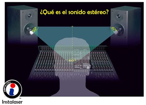 O Que Significa Estéreo - INSTALASER | Car Audio Guatemala: ¿Qué es el sonido estéreo?