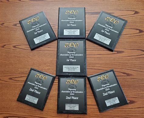 Sheridan Media Named 2023 WY Association Of Broadcasters Large Market