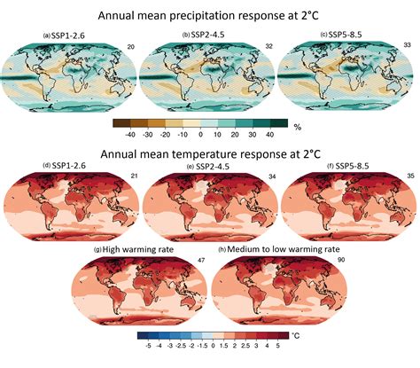 Chapter 11: Weather and Climate Extreme Events in a Changing Climate