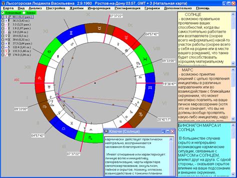 Швейцарские Эфемериды Из Интернета - regulationstrack
