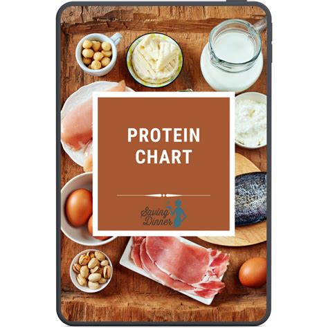 protein chart saving dinner