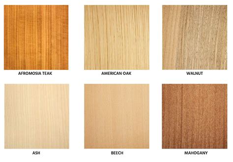 creating decorative long lasting facades  natural wood