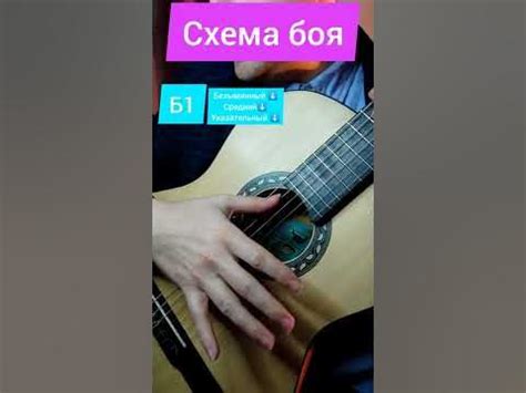 бой Высоцкого на гитаре #shorts - YouTube