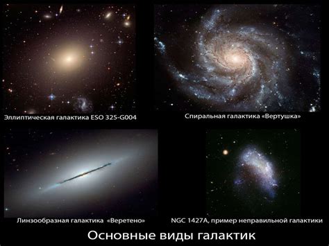 Світ галактик - online presentation