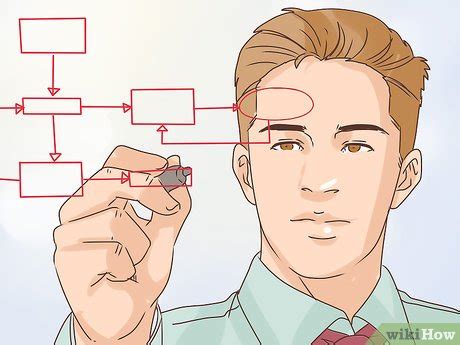 How to Make a Point: 10 Steps (with Pictures) - wikiHow Life