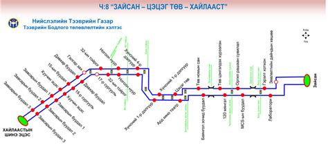 АВТОБУСНЫ ШИНЭ ЧИГЛЭЛҮҮД