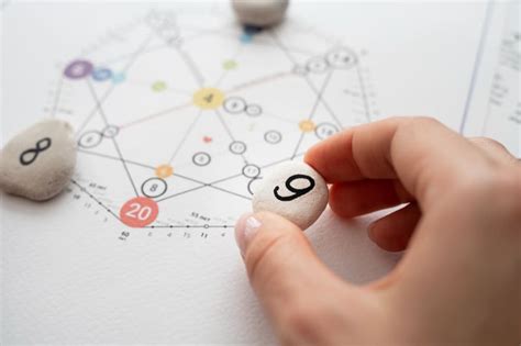 Como o Eneagrama pode Ajudar no Autoconhecimento 2025