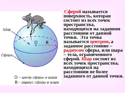 Урок по теме: "Сфера и шар".