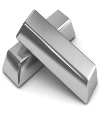 Silver as an investment - Commodity trading for beginners