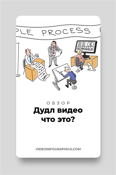 Дудл видео — что это и для чего используется? (с примерами)