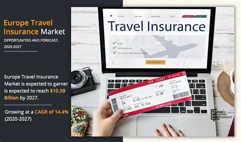 europe travel insurance market size share growth