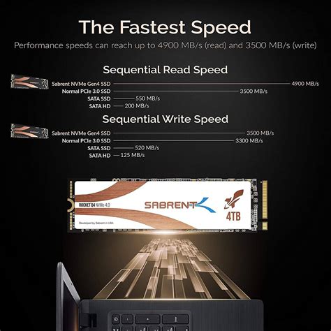Sabrent is selling the world's first 4TB NVMe PCIe 4.0 SSD for $750 ...