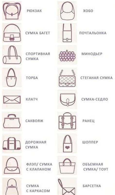 Виды сумок форма название на стиле | Советы для девушек