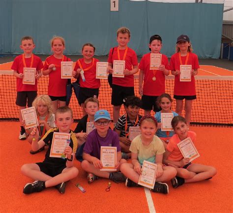 LTA Youth League – Summer 2023 - Hampshire & IOW Tennis