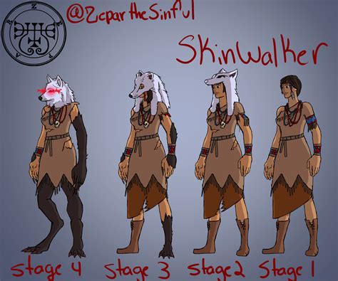 New patch, new Zepar artwork "The skinwalker" companion to my wendigo