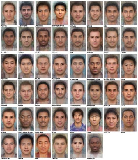 Average male faces from around the World | Male face, Average face, Face