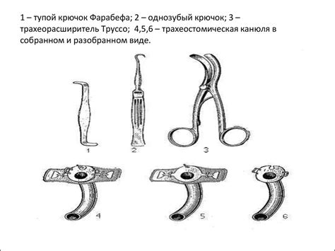 Классификация инструментов - презентация онлайн