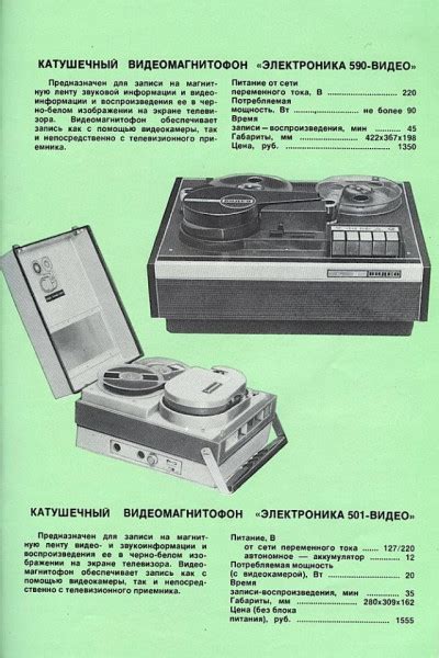 Каталог товаров народного потребления: vsegda_tvoj — LiveJournal