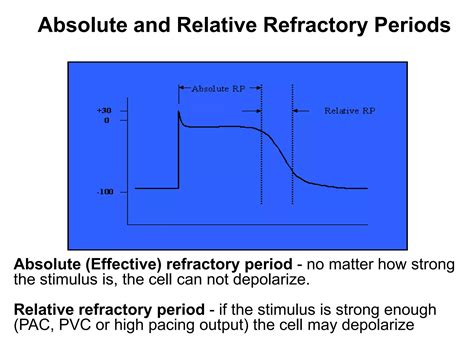 Electrophysiologic Study | PDF
