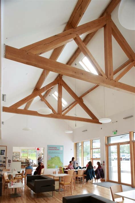 Pin van SandijsGr op Woods roof | Huis ideeën, Huis, Schuur