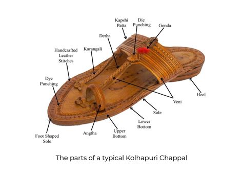 kolhapuri chappal branding identity  behance