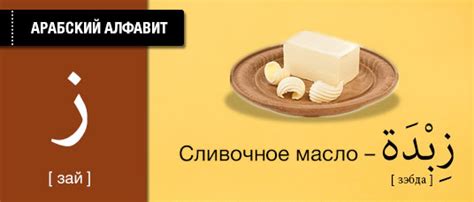 Карточки по арабскому языку
