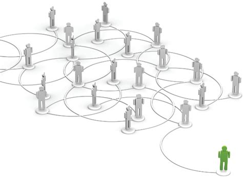 A View to Strategic Partnering | Pharmaceutical Outsourcing - The ...