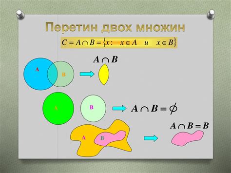 PPT - Множини та операції над ними PowerPoint Presentation - ID:3240393