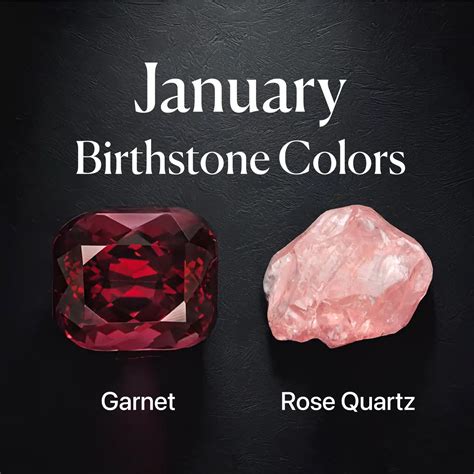 January birthstone color? The Honest Red vs Pink Truth