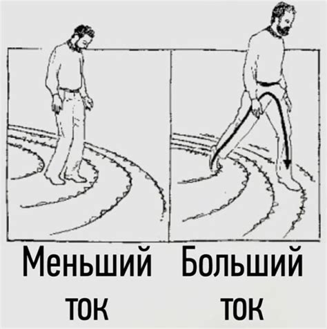 Шаговое напряжение: порядок действий в зоне поражения и методы снижения