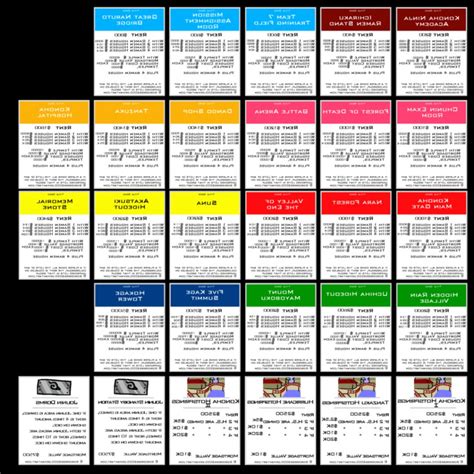 Printable Monopoly Property Cards - Best FREE Printable