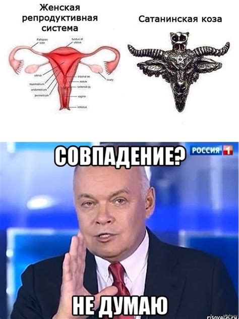 Совпадение-Не думаю — Библиотека мемов