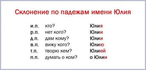 Имя Юлия. Склонение по падежам