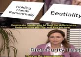 Rice Purity Test | Know Your Meme
