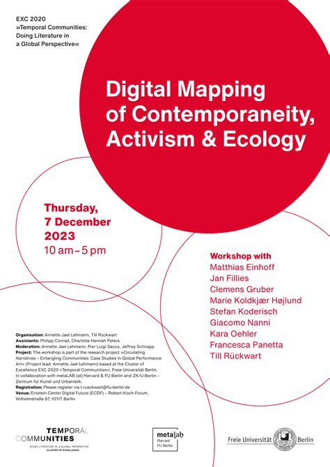 Digital Mapping of Contemporaneity, Activism & Ecology – metaLAB (at