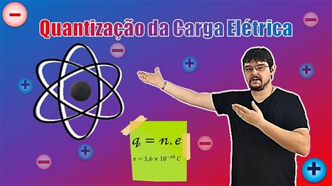 Quantização Da Carga Elétrica - Eletrostática: Quantização da Carga Elétrica - YouTube
