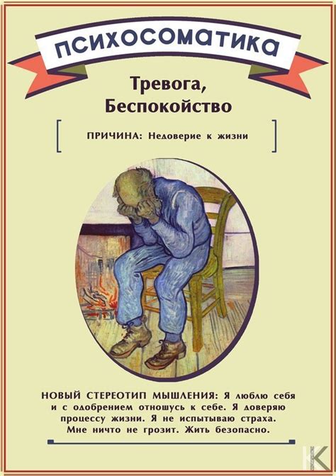 Психосоматика - ЭГО | Психология, саморазвитие, №1877135106 ...