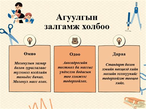 Мэдлээ | Цахим контент