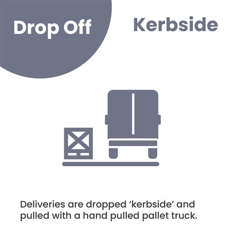 Customers ask what is a ups access point after delivery 2