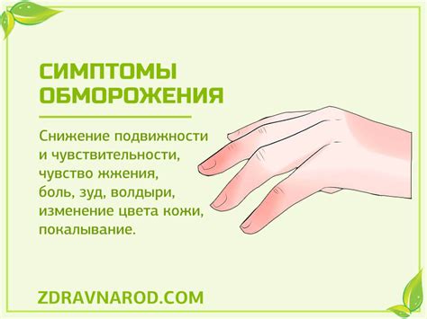 Способы как избавиться от обморожений | Народная медицина