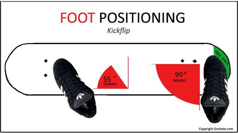 The Best Video on How to Kickflip EVER – Goskate.com I Skateboard Lessons